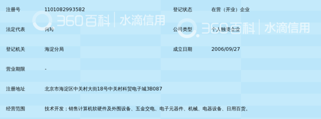 北京嘉禾通達科技發展中心 專注計算機軟硬件開發的科技創新企業